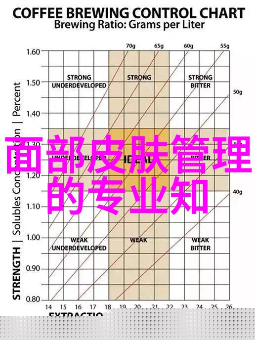 欧系化妆品有哪些呵