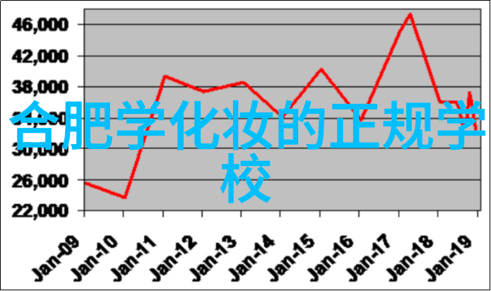胡子要怎么长才可以长的像老外一样